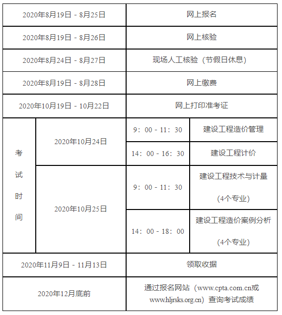 云南造價工程師報名時間云南造價工程師繼續(xù)教育合格證如何打印  第2張