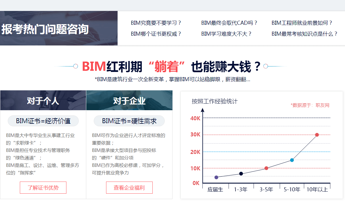 關(guān)于bim工程師的簡(jiǎn)歷怎么寫的信息  第1張
