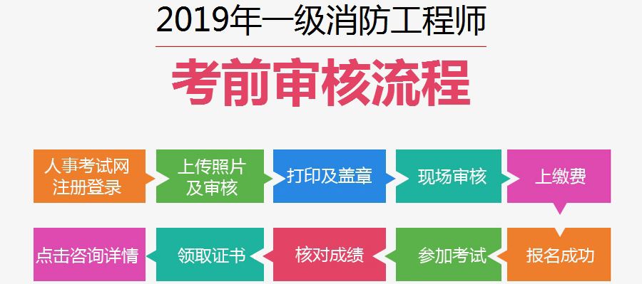 二級(jí)消防工程師去哪報(bào)名二級(jí)消防工程師全國(guó)通用嗎  第1張