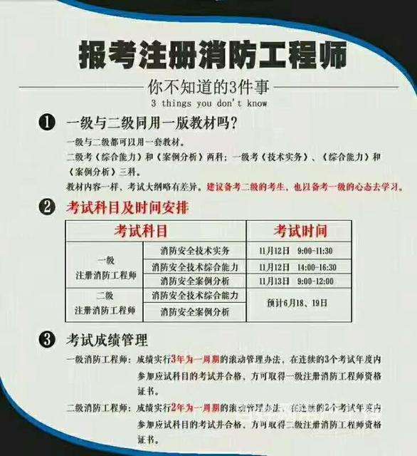 二級(jí)消防工程師去哪報(bào)名二級(jí)消防工程師全國(guó)通用嗎  第2張