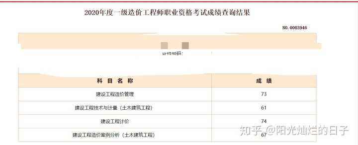 2014造價(jià)工程師成績查詢網(wǎng)站2014造價(jià)工程師成績查詢  第1張