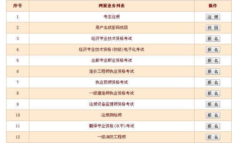 一級消防工程師需要那些條件一級消防工程師通過條件  第1張