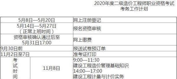 造價工程師每年什么時間報名,造價工程師每年都要繼續教育嗎  第1張