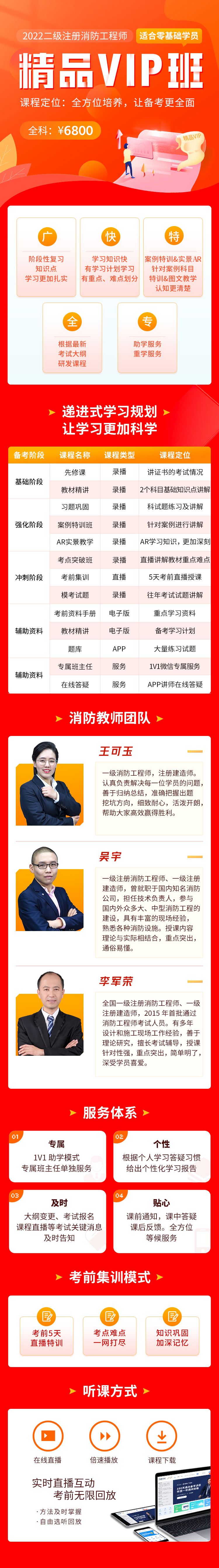 環(huán)球網(wǎng)校消防工程師怎么樣的簡單介紹  第1張