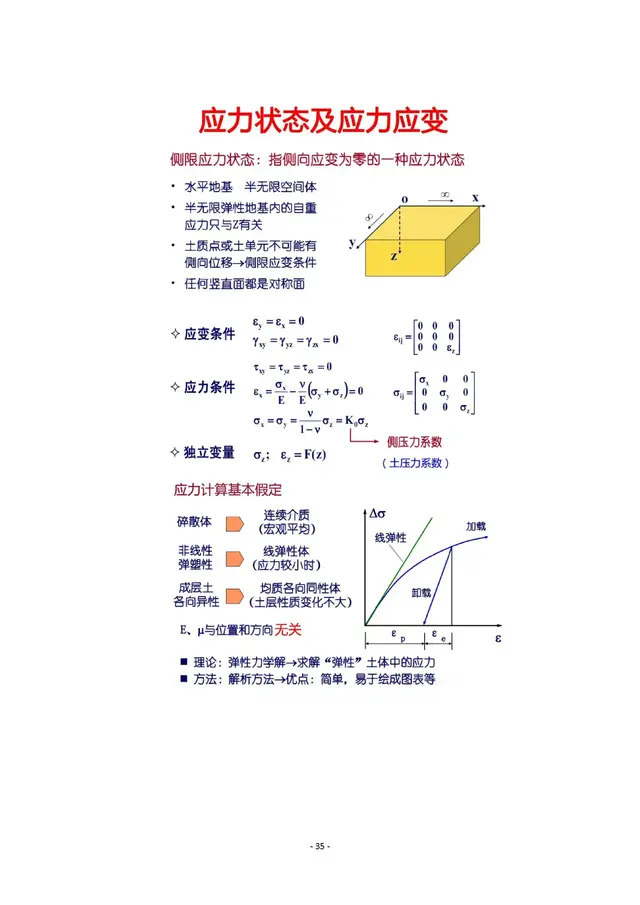 2019巖土工程師合格要求,巖土工程師幾年通過 第5張 2019巖土工程師合格要求,巖土工程師幾年通過 第5張