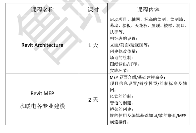 建筑工程中級工程師考試題庫bim工程師培訓班試題  第1張