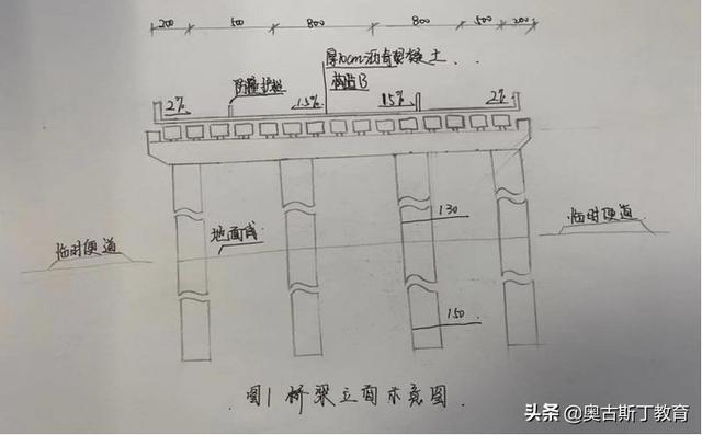 市政二級建造師實務,市政二級建造師實務真題 第2張 市政二級建造師實務,市政二級建造師實務真題 第2張