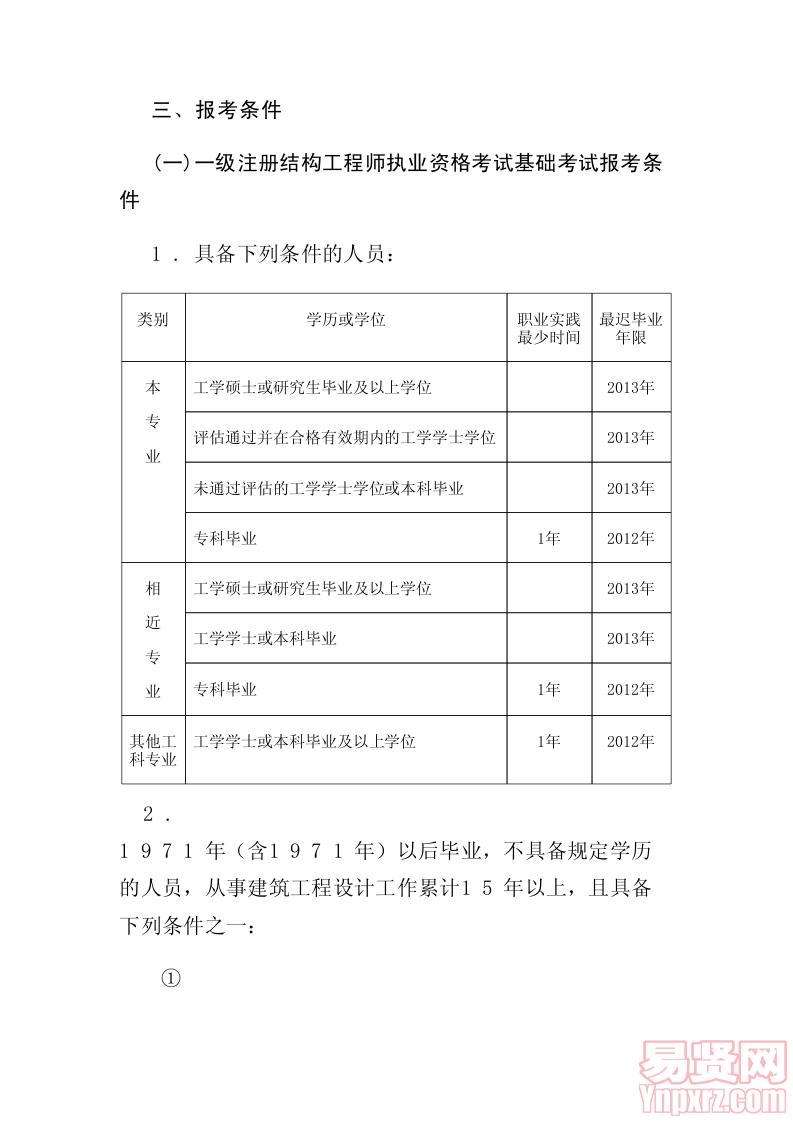 35歲后不要考巖土工程師,學水工結構考巖土工程師  第1張