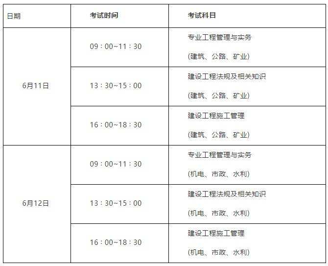 包含會(huì)計(jì)可以考二級(jí)建造師嗎的詞條  第1張