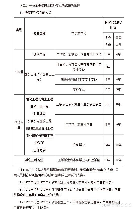 一級注冊結構工程師報名時間,2022年注冊結構工程師報名時間  第2張