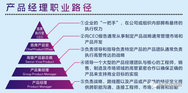 結構工程師可以當老師嗎現代文秘可以當老師嗎 第5張 結構工程師可以當老師嗎現代文秘可以當老師嗎 第5張