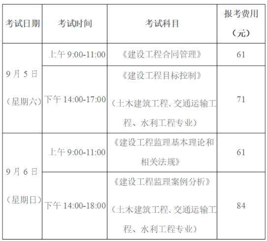 上海監理工程師準考證打印上海監理工程師考試考點一般在哪個學校  第1張