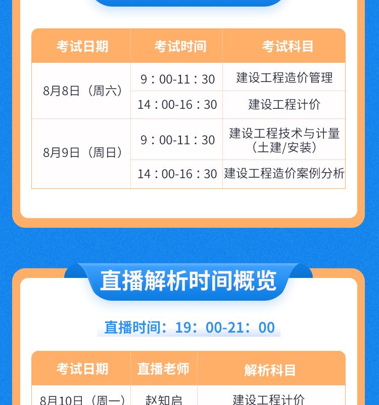 包含造價工程師考試哪個網校好的詞條  第1張
