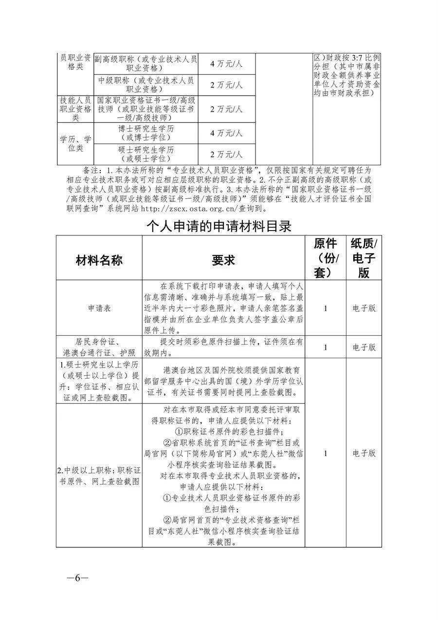 一級(jí)建造師證書(shū)在哪領(lǐng)取,一級(jí)建造師證書(shū)在哪領(lǐng)取的  第1張