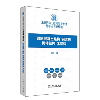 研究生考過了二級注冊結構工程師研究生期間可以考二級注冊結構工程師嗎  第1張