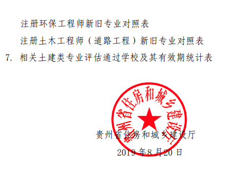 注冊巖土工程師考試輪回年限,注冊巖土工程師基礎考試和專業考試時間間隔  第1張