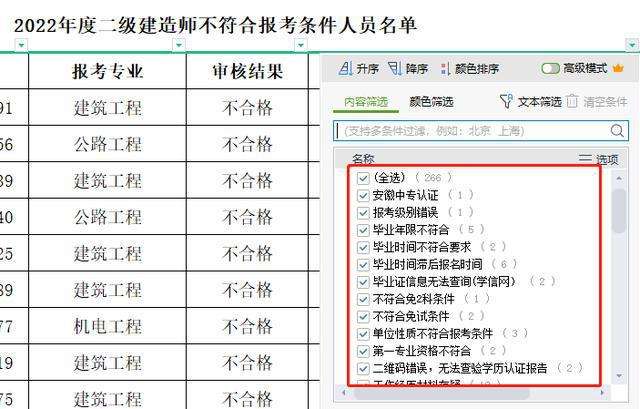 二級建造師報考學歷條件二級建造師報名條件學歷要求  第2張