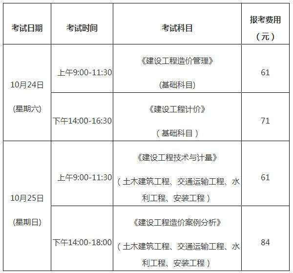 河北省造價(jià)工程師報(bào)名時(shí)間河北省造價(jià)工程師報(bào)名時(shí)間官網(wǎng)  第1張