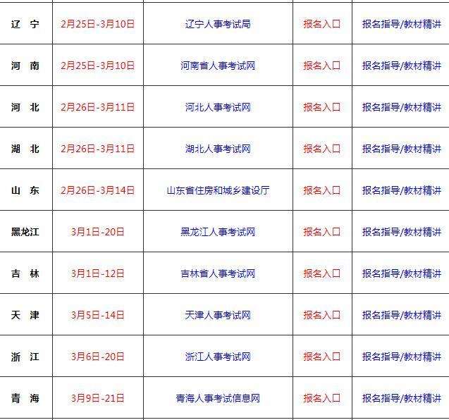 黑龍江二級(jí)建造師報(bào)名時(shí)間黑龍江二級(jí)建造師報(bào)名時(shí)間2022年官網(wǎng)  第2張