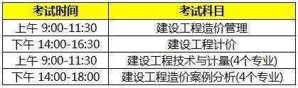 廣東造價工程師,廣東造價工程師報名  第1張