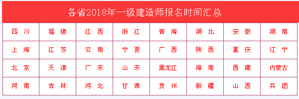 北京一級建造師報(bào)名時(shí)間2022年,北京一級建造師報(bào)名時(shí)間  第1張