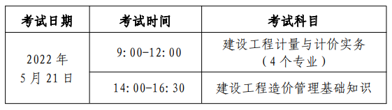 河北二級造價(jià)工程師報(bào)名時(shí)間,河北省二級造價(jià)工程師報(bào)考條件  第2張