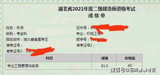 安徽二級建造師成績查詢入口安徽二級建造師成績查詢入口官網  第1張