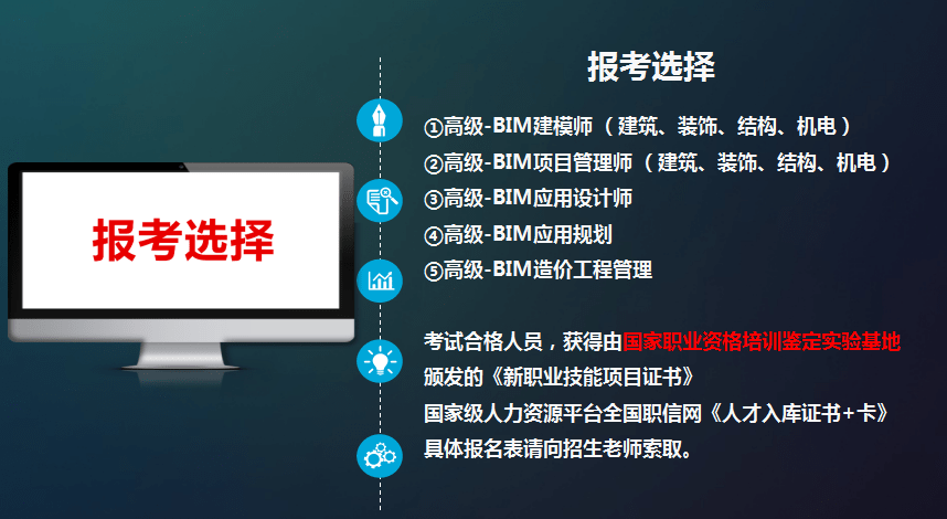 bim高級工程師的多少時(shí)間高級bim工程師什么時(shí)候考試  第1張