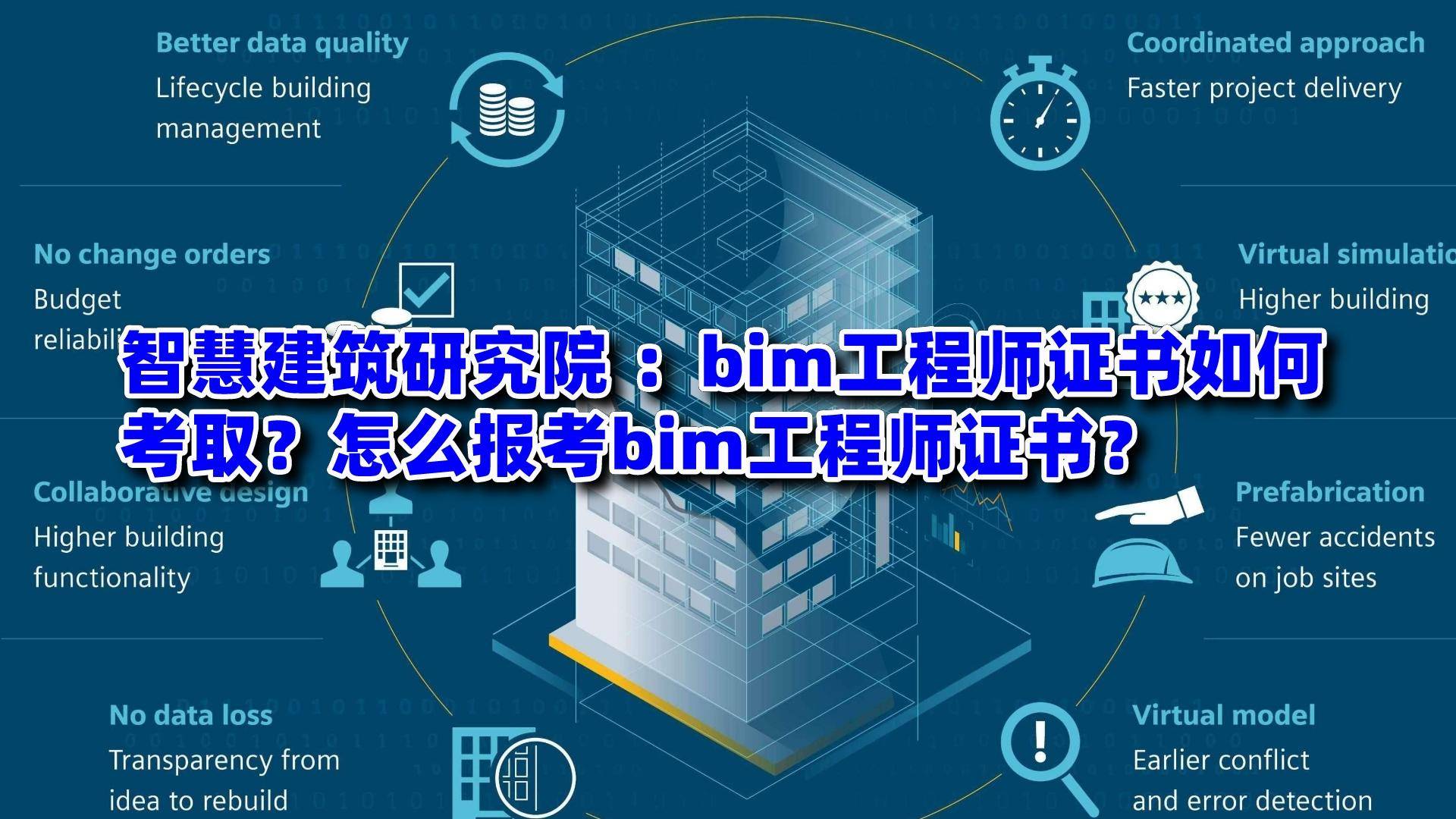 BIM高級(jí)工程師基礎(chǔ)知識(shí)bim高級(jí)工程師基礎(chǔ)知識(shí)真題  第1張