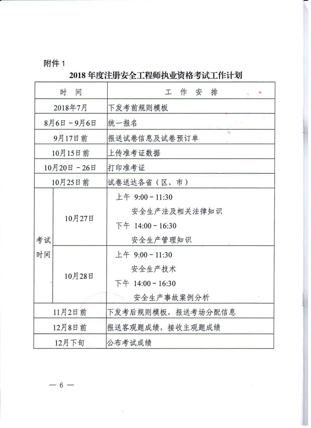 注冊消防安全工程師考試條件,注冊消防安全工程師報考時間  第2張