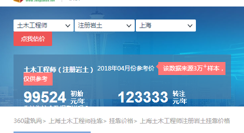 關(guān)于注冊巖土工程師掛靠在什么單位的信息  第2張