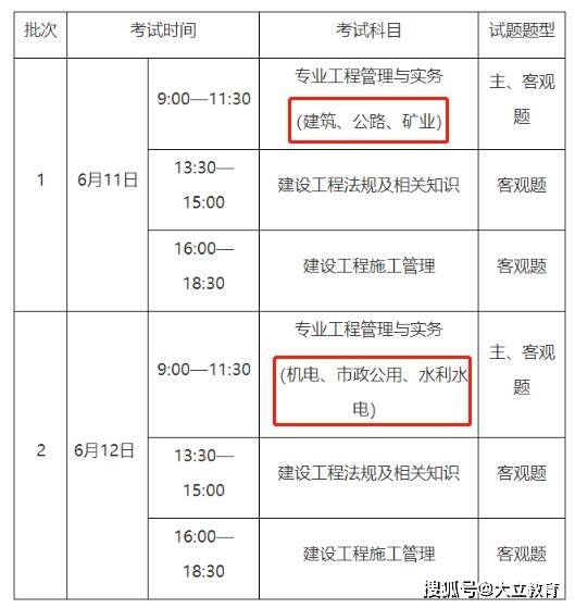 二級建造師分,二級建造師分哪幾種專業(yè)  第2張