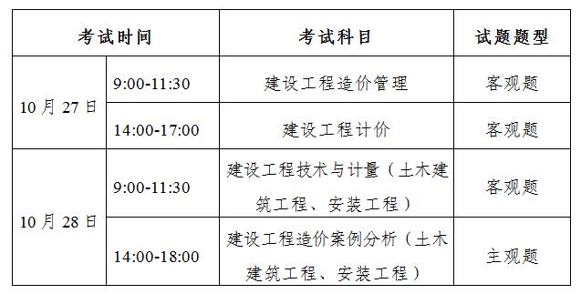 造價工程師哪科計算器造價工程師哪科  第2張