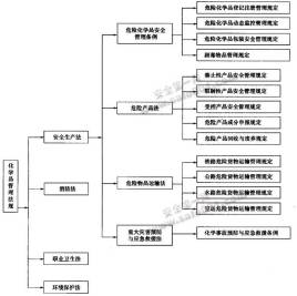 注冊(cè)信息安全工程師證書(shū)頒發(fā)部門(mén)是哪里,注冊(cè)信息安全工程師證書(shū)頒發(fā)部門(mén)  第1張